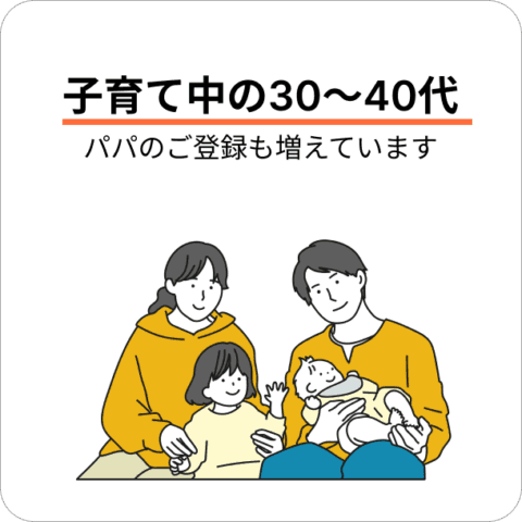 子育て中の30~40代